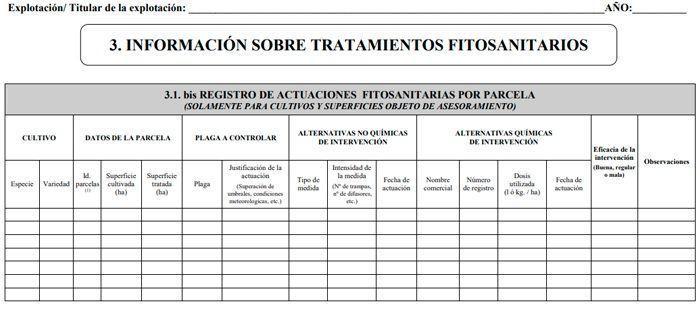 Cómo gestionar un cuaderno de campo agrícola 4 Documentación cuaderno de campo