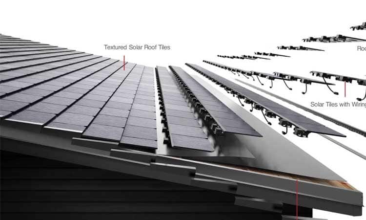 El potencial energético de las tejas solares 4 Colocación tejas solares
